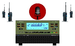 rf communication picture
